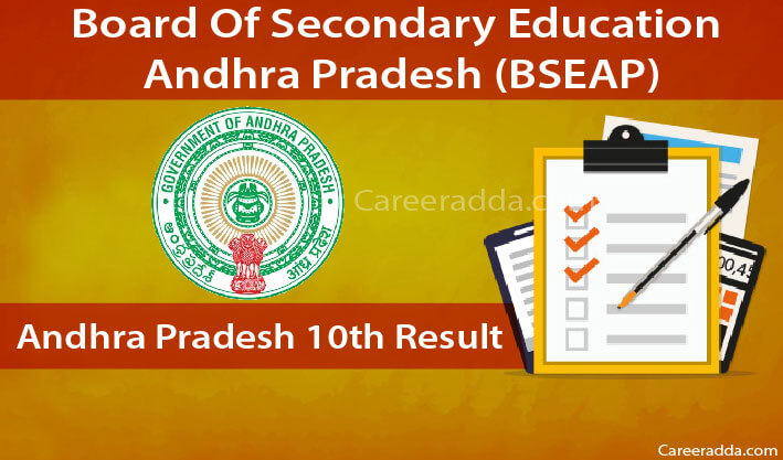AP 10th Class Results