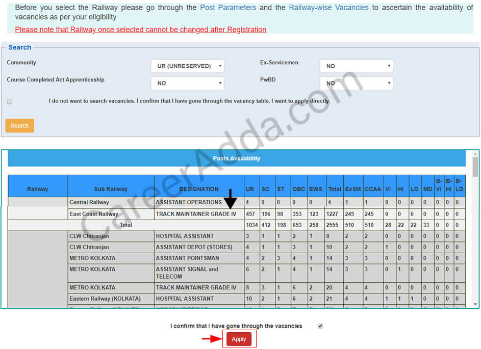 RRB Group D Apply Online