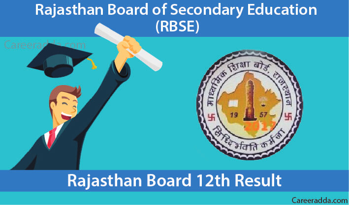 Rajasthan Board 12th Results